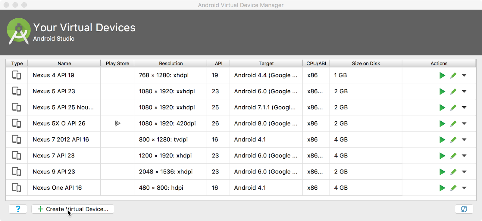 O Gerenciador de dispositivo virtual Android (AVD) mostrando uma lista de dispositivos virtuais já criados